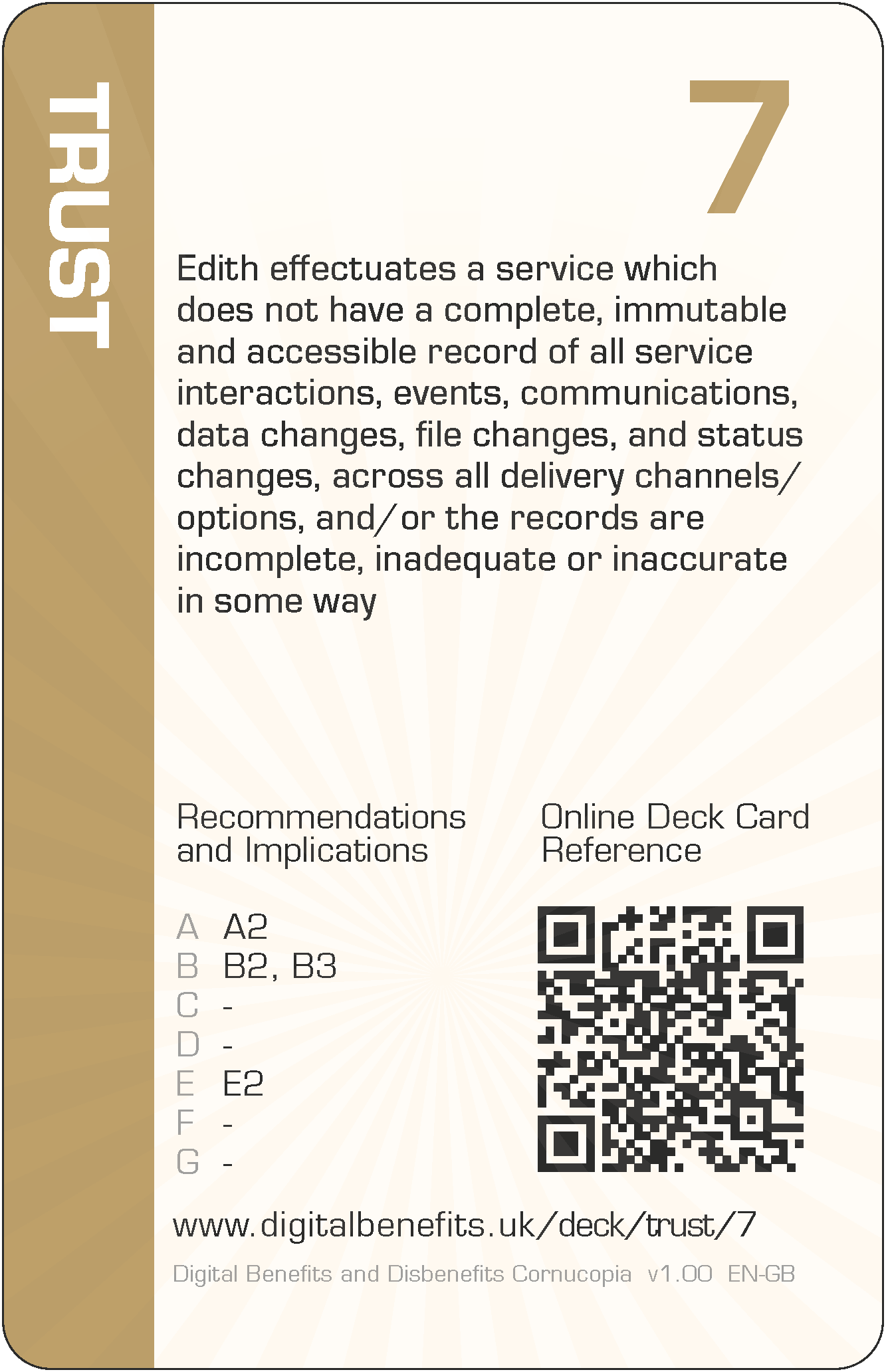 Edith effectuates a service which does not have a complete, immutable and accessible record of all service interactions, events, communications, data changes, file changes, and status changes, across all delivery channels/options, and/or the records are incomplete, inadequate or inaccurate in some way