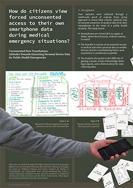 Poster for Unconsented Data Transfusions